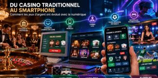 Du casino traditionnel au smartphone : comment les jeux d’argent ont évolué du casino traditionnel au casino sur smartphone